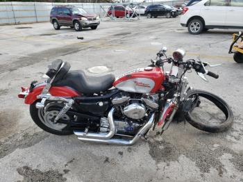  Salvage Harley-Davidson Sprtstr120