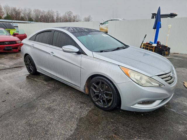 Hyundai SONATA Se Image 7