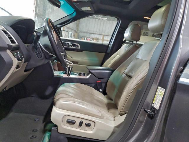 Ford Explorer Limited Image 9